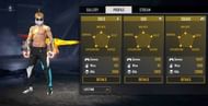 All-time stats